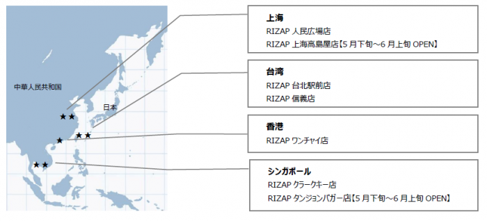 Rizap新規出店 海外 のお知らせ Rizap Group ライザップグループ