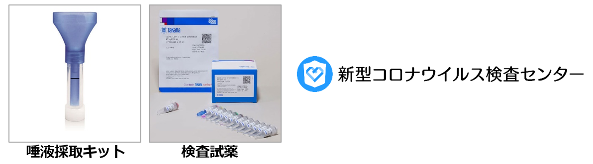 お客様の安心 安全のため更に Rizap Standard Withコロナ を強化 ソフトバンクグループ子会社提供のpcr検査を全トレーナーに定期実施 Rizap Group ライザップグループ